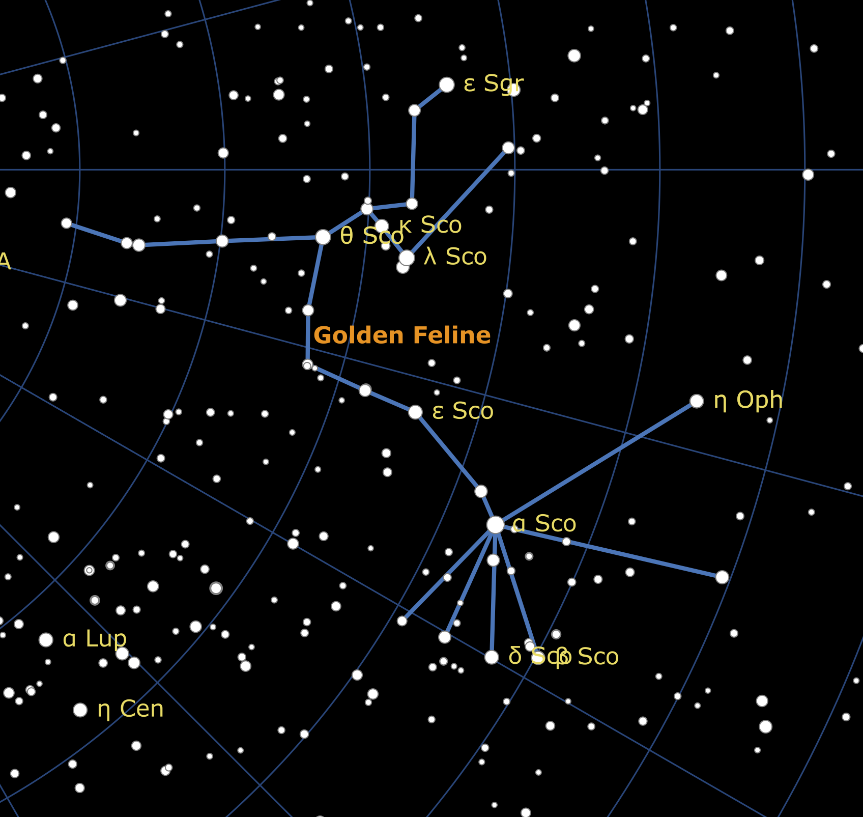 The constellation Golden Feline of the Inca in South America